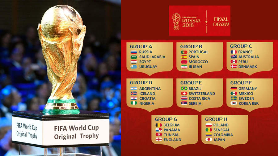 World Cup 2018 draw