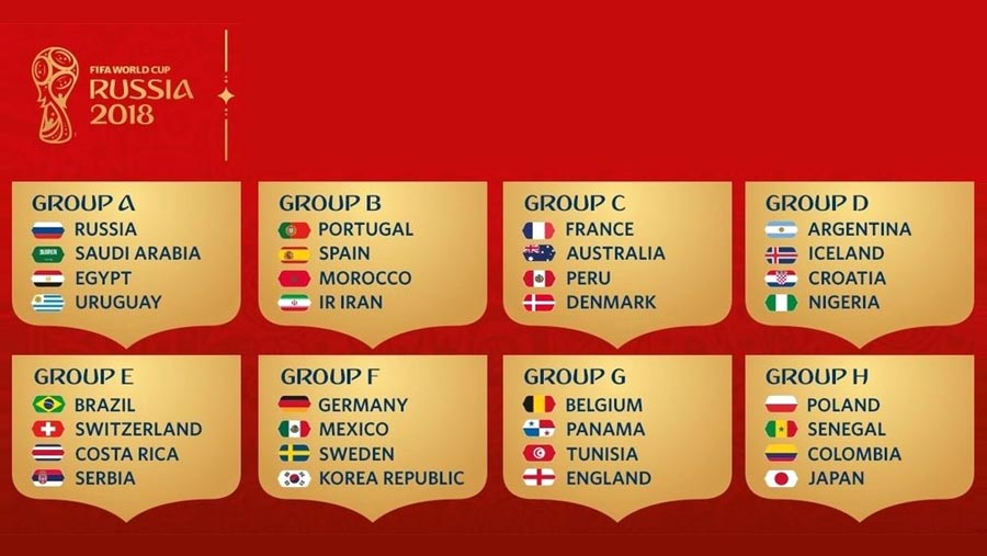 World Cup squads 2018